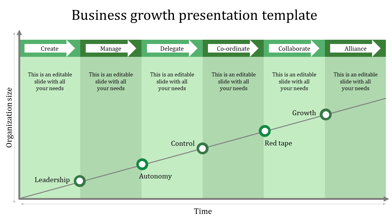 Business Growth PowerPoint Template and Google Slides